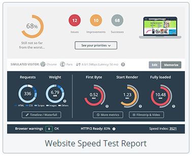 wordpress website page speed test dareboost