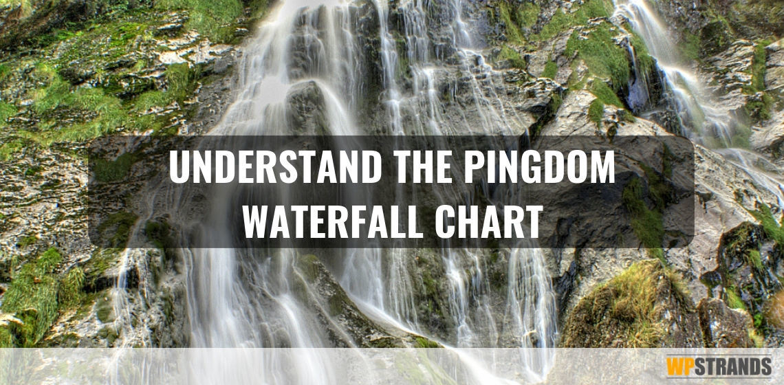 Pingdom waterfall chart