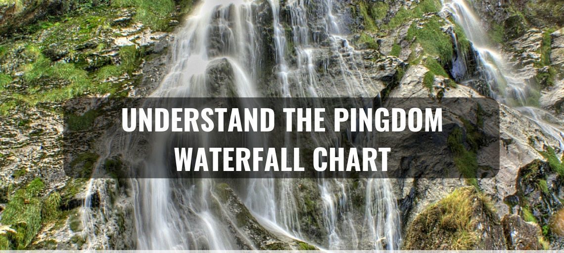 intro to the pingdom waterfall chart